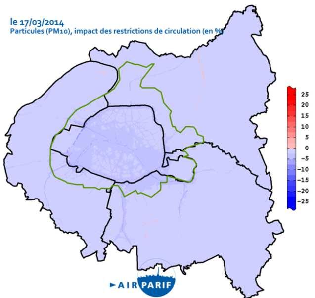 Résultats : concentrations de PM10 en moyenne sur la durée de la circulation alternée