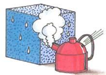 de vapeur d eau contenue dans l air peut varier A une température correspond une quantité maximale de vapeur d eau 100% humidité relative Au delà, tout ajout