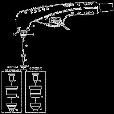 T100 Détail fonctionnalités et connectiques Sélection du mode : coupage/ gougeage (SOLID/GOUGING) ou coupe grille (GRID) Témoin de mise sous tension Manomètre de pression (en bar) Témoin problème