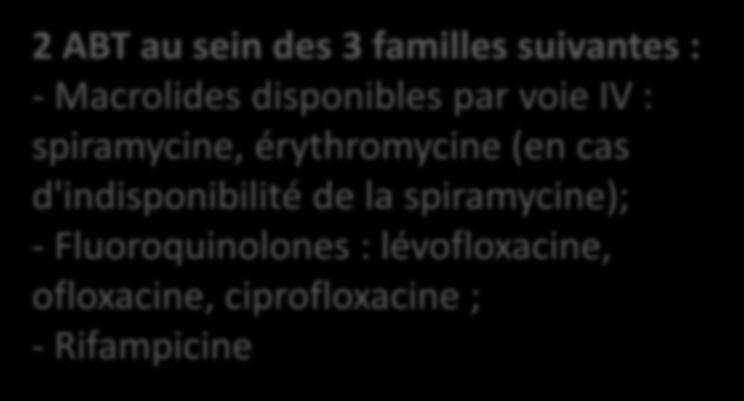 monothérapie par FQ : Lévofloxacine, ofloxacine, ciprofloxacine 2 ABT au