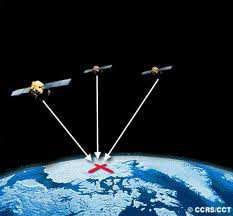 Diapo 9 de 30 Positionnement spatial Le positionnement GNSS est maintenant mature et est largement adopté par les usagers.