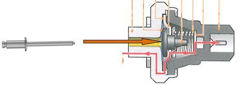 3.4 Cas 2 : Si la pression d huile est conforme malgré l allumage du témoin, vous devez alors contrôler les éléments électriques suivant le cheminement ci-dessous.