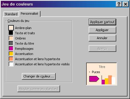 diapositives (menu Format Jeu de couleurs des diapositives) Un jeu de couleurs compte