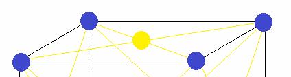 Chimie MP lycée Jean BART abécédaie de cistallogaphie - 1 - Les atomes de ayon R se touchent selon la diagonale du cube de coté a. On a donc.r = a.