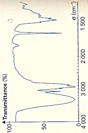 B/ Associer une molécule à son spectre infrarouge Le spectre infrarouge d un composé organique A de formule brute C 5 H 10 O est donné ci-dessous. Q1.