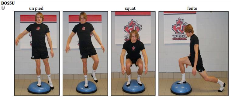 3 x 10 Des exercices de proprioception et d équilibre doivent être inclus dans le programme afin de prévenir les blessures aux chevilles et aux