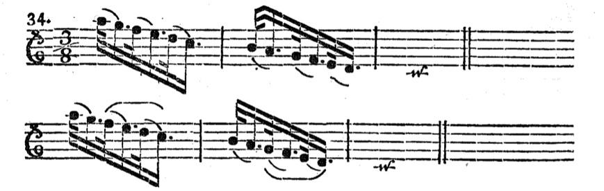 Variantes de coups d archets sur des figures composées de notes différentes et inégales Ici plusieurs notes sont jouées dans un même coup d'archet.