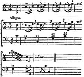 Des ports de voix et autres ornements du même type 21 Il apparaît clairement qu'un violoniste doit bien savoir discerner si le compositeur a déjà placé un ornement, et lequel, et s'il peut en ajouter