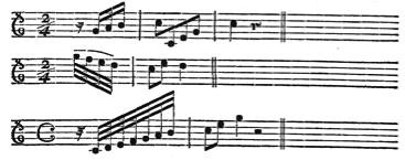 Première partie, troisième section 23 Les petites notes que l'on observe, particulièrement dans la musique d'aujourd'hui, toujours placées avant les notes habituelles, s'appellent les ports de voix