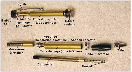 Composants pour stylo à rotation double et capuchon plat Le projet nécessite un mandrin gros diamètre de type «B», des bagues de guidage pour stylo ou porte-mine à capuchon plat (88K78.