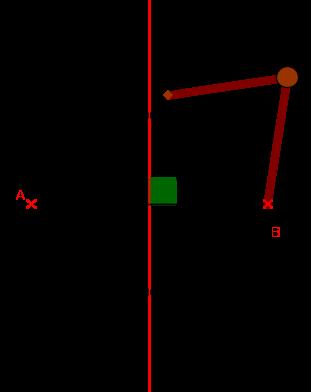 2 Caractériser une médiatrice et la construire au compas Théorème de Johnson (1916) : Si les cercles bleus (de même rayon) on un point commun alors il existe un cercle rouge qui passe par les trois