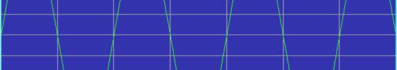 Ce diagramme représente une onde acoustique.