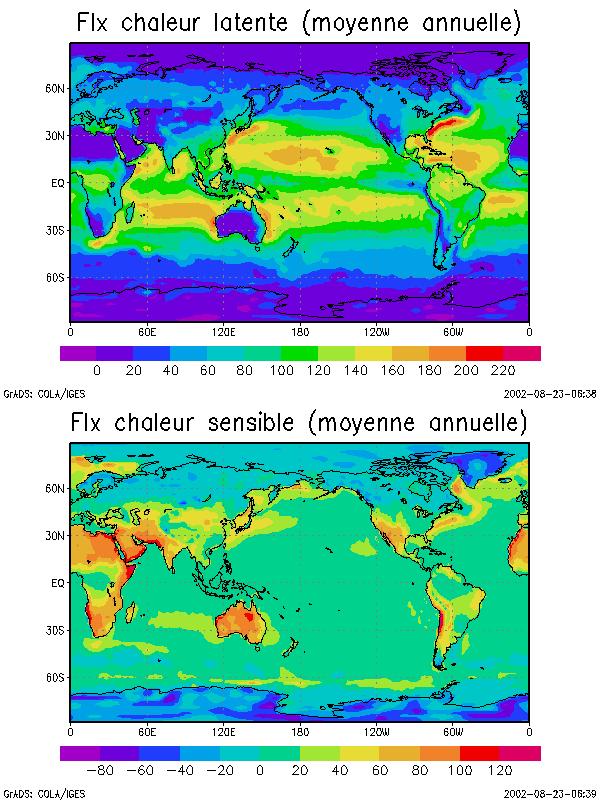 Les varia1ons spa1ales des flux de CSL La géographie des flux de CSL Chaleurs latente et sensible (description) - valeurs plus élevées dans la zone tropicale et sur ses marges - flux de chaleur