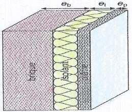 13/55 Thermique Le logement est assimilable à un parallélépipède rectangle dont les dimensions sont les suivantes : Longueur L = 12,5 m largeur l = 10,0 m hauteur h = 2,50 m Le logement comporte une