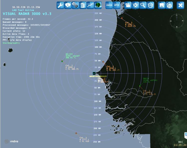 Plots mettant en exergue des cibles vues par les stations ADS-B et Radar Mode S de Nouakchott et non vus par le Radar de Dakar; Plots mettant en exergue des cibles vues par le Radar MSSR de Dakar et