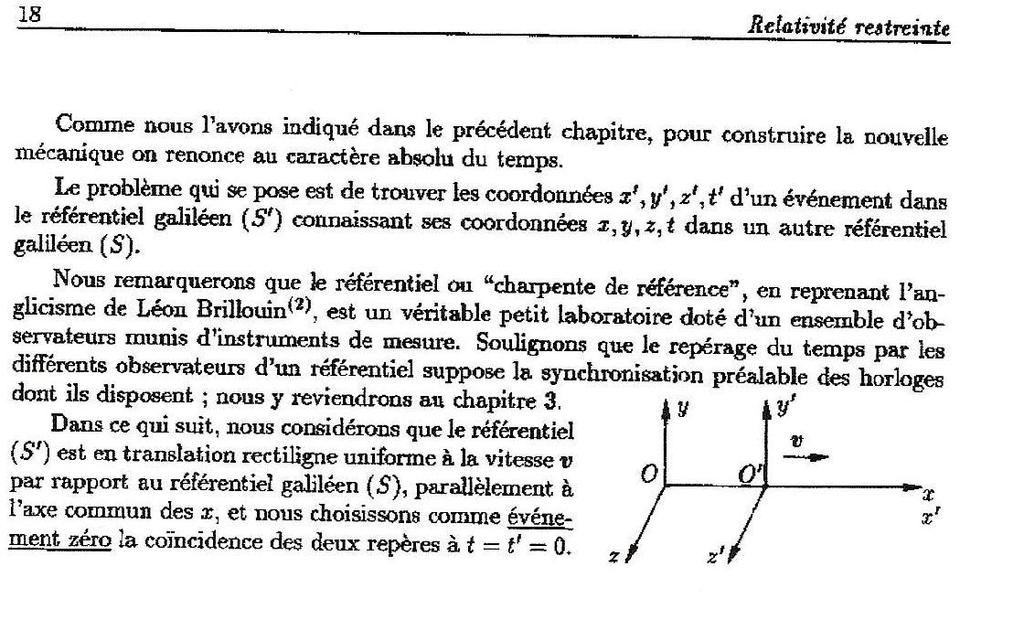 cos θ = v. i v = β β 2 + u 2 et tend vers un angle droit si la vitesse de la barre tend vers l infini... Extraits d ouvrages usuels d enseignement 1. M. Hulin, N. Hulin, J-L.