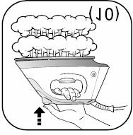 (11) Attention : Utilisez la fonction vapeur humide avec précaution car la puissance exceptionnelle de la vapeur peut occasionner des brûlures. 9.