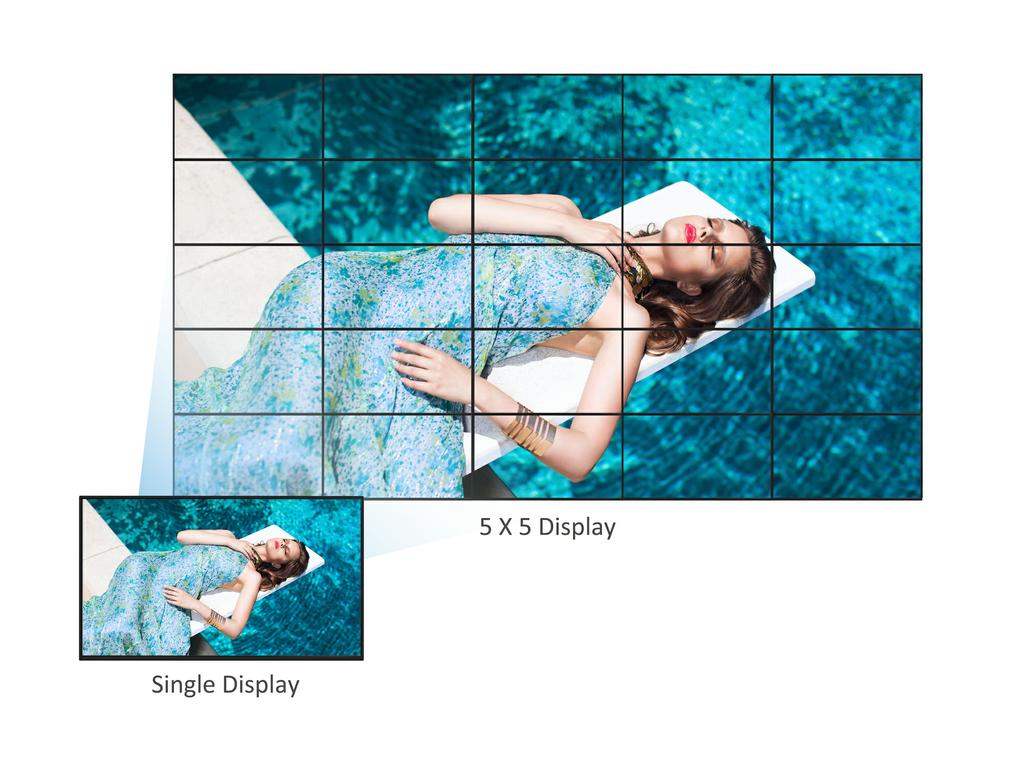 Prise en charge de mosaïque 5 x 5 avec DisplayPort ou DVI Grâce aux sorties intégrées DisplayPort et DVI, cet écran prend en charge une mosaïque 5 x 5 maximum permettant un affichage mural à