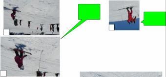 Améliorer les pivotements en utilisant les transferts d appui Le déclenchement du pivotement a lieu quand le ski intérieur franchit l objet posé.