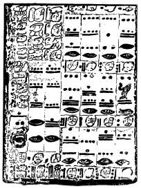 Activité 5 La numération maya Les Mayas étaient les habitants de certains états d'amérique centrale (Guatemala,Mexique). Entre le IVe et le IXe siècle, on a pu voir apparaitre leur façon de compter.