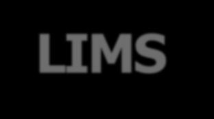 LIMS development Current