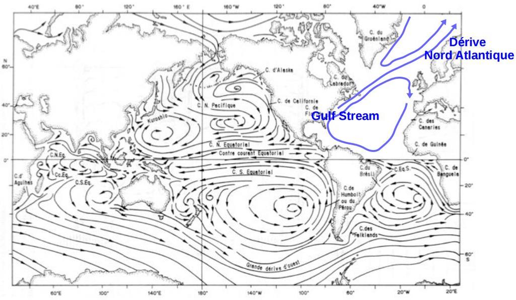 2. La circulation océanique de surface 2.