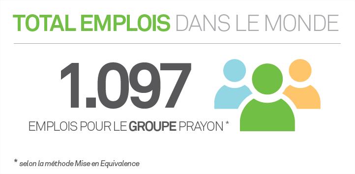 01 / GROUPE PRAYON PERSONNEL LEADER