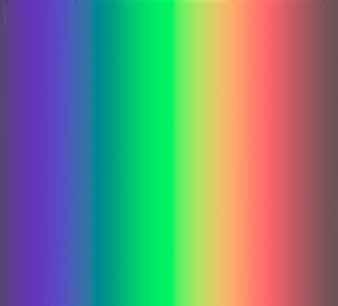 Lexique technique La precision commence par la visibilité L œil humain peut voir les différentes longueurs d onde (unité de mesure «nm ) du spectre de couleur visible avec une intensité différente.
