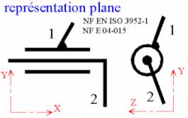 x, y, z ) 0 0 F Y M Z N = 12 12 Le nombre d inconnues d action mécanique est : Ns = 4