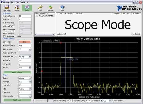 Utilisation dans LabVIEW d un wattmètre Face-avant logicielle Scope