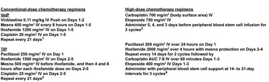 Protocoles de 2ème ligne TGT [38] En dehors d essais cliniques, pas de place pour une chimiothérapie intensifiée avec support hématopoïétique.