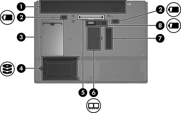 s de la face inférieure 1 Compartiment de batterie principale 2 Loquet de dégagement de la batterie principale (2) 3 Compartiment de carte de visite Contient le module batterie principal.