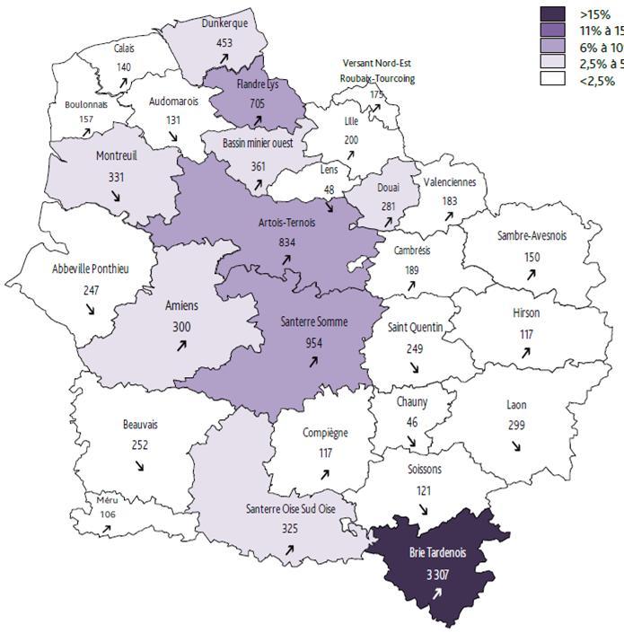Les projets de recrutement en agriculture par bassins d emplois en Hauts-de-France, 2017.