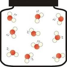 Visualiser l'état GAZ - Avec le modèle des molécules d'eau à l'état gaz - Avec un modèle simple boule : Avec le modèle original suivant : molécules = élèves : Si les élèves étaient des molécules