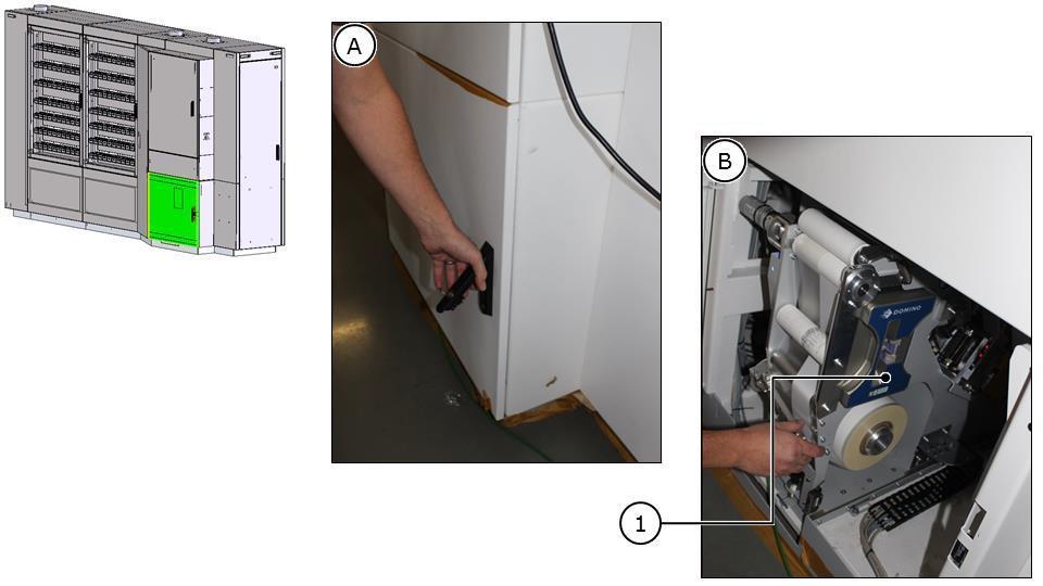 [#130] Ouvrez la porte inférieure de l armoire de commande, pour que l imprimante à transfert thermique soit accessible (figure 31-B-1).