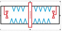 Figure 2 : Méthode de mesure de paramètres S Figure 3 : Méthode Capacitive 3.