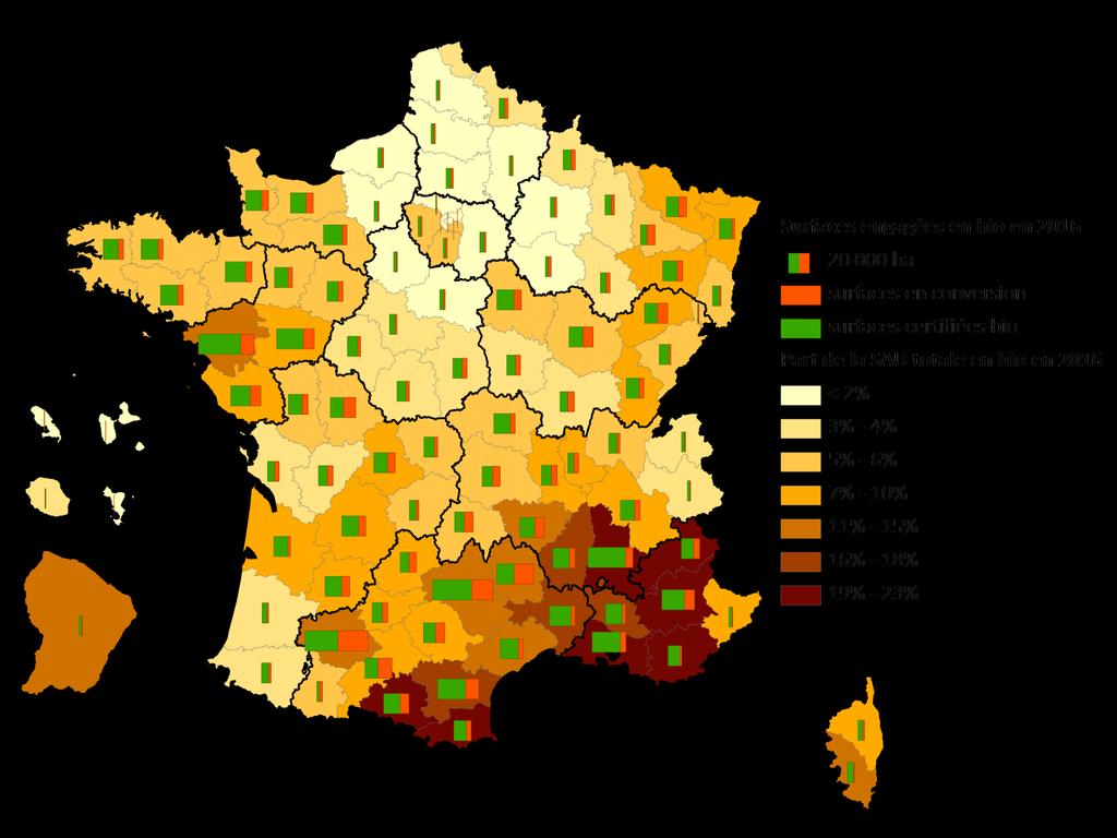 Des contrastes régionaux Les régions les plus actives poursuivent leur développement : l Occitanie a près de 8 000 producteurs en bio dont 8 % nouvellement engagés en 2017 ; les régions