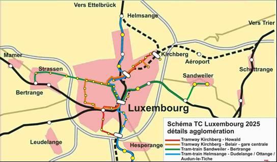 (7) Le concept de mobilité TC proposé pour 2030 > Réseau TCSP Luxembourg: > 2