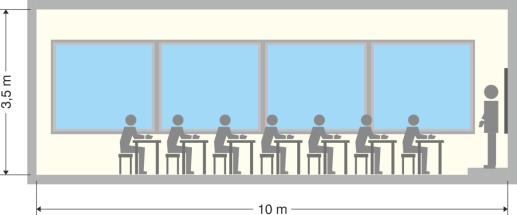 Elément neuf : isolation partielle des bâtiments Umur= 2 W/m².K Ufen= 1,5 W/m².K T moy hivernale = 6 C Perte transmission façade: 1,75 W/m² x 35 m² x (20-6 ) = 850 W Perte ventilation : 0,34 Wh/m³.