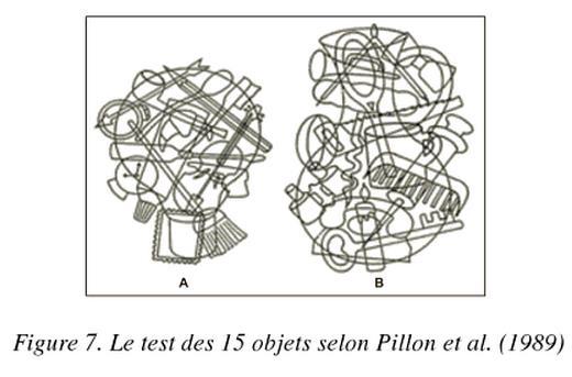 Figure 12 : Planche du Test des 15 objets selon Pillon. (Favre, 2010)[40] Barrage des cloches : Ce test a d abord été créé pour évaluer la négligence chez l adulte cérébro-lésé.