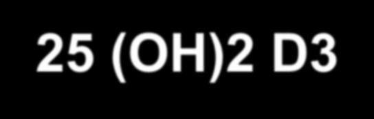 Vitamine D et métabolites 1-25 (OH)2 D3 - Forme active synthétisée au niveau du rein par la 1α hydroxylase qui est contrôlée par la calcémie et la phosphorémie qui l inhibent, et la PTH qui la