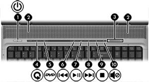 Boutons, commutateurs et haut-parleurs Élément (1) Interrupteur d'alimentation* Lorsque l'ordinateur est hors tension, appuyez sur l'interrupteur d'alimentation pour le mettre sous tension.