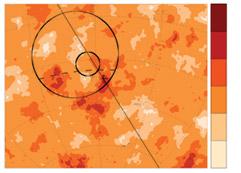 Flux * E [km sr yr] -1 10 1 300 70 40 0-0 3 10-1 GC -40 1-1 10 - -60 - - 10-3 19 0 Log(E) Figure 6 Le spectre présenté à l ICRC 005 (International Cosmic Ray Conference) par l Observatoire Auger