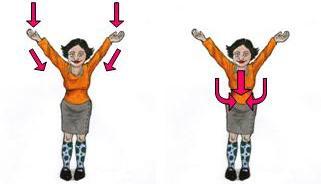 La prise d énergie dans le hara : Respirez avec lenteur par le ventre. Levez les bras, paumes des mains vers le ciel.
