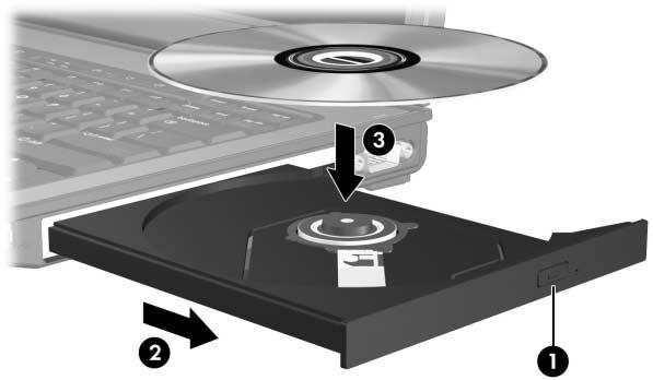 Matériel multimédia Insertion d'un disque optique 1. Mettez l'ordinateur sous tension. 2. Appuyez sur le bouton de dégagement 1 situé sur le cache des unités pour ouvrir le chargeur de supports. 3.