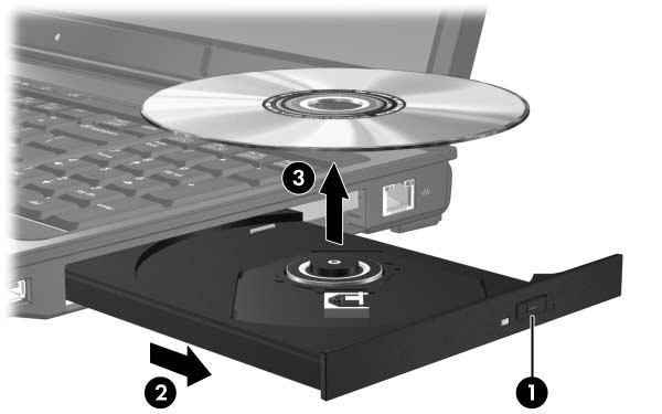 Matériel multimédia Retrait d'un disque optique (l'ordinateur est sous tension) Si l'ordinateur est alimenté par une source externe ou par batterie : 1. Mettez l'ordinateur sous tension. 2.