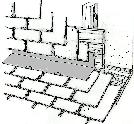 Fascicule technique 4.8.3 Ligne de bris avec membron en métal La ligne de bris peut être agrémentée par la pose d un membron en métal de profil variable.
