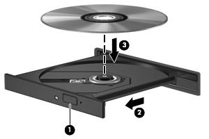 Insertion d un disque optique 1. Mettez l ordinateur sous tension. 2. Pour ouvrir le chargeur de supports, appuyez sur le bouton de dégagement (1) situé sur le cache de l unité. 3.