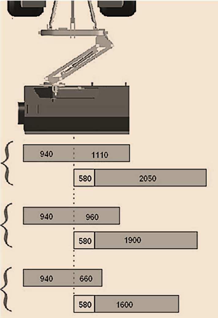 Kubota Déport SE2000 Différentes positions et largeurs de travail possibles Le boîtier intégré