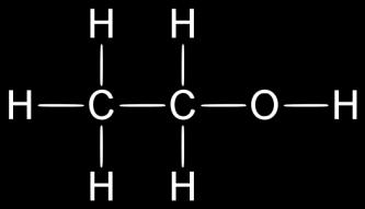 Les représentations La formule brute : on écrit simplement les atomes composant la molécule et combien il y en a.